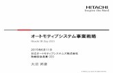 Hitachi IR Day 2015 · 1-2. 事業構成 4 可変動弁 エンジン コントロール ユニット インジェクター 高圧燃料 ポンプ バルブタイミング コントロール