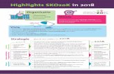 Highlights SKOzoK in 2018 · 2019-06-24 · Highlights SKOzoK in 2018 Organisatie • 30 basisscholen • 1 school voor speciaal basisonderwijs Missie We bieden onze leerlingen eigentijds