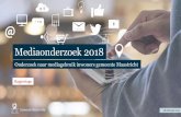 Titel van de presentatie - Gemeente Maastricht · E-mail, WhatsApp en Facebook zijn nog altijd de meest gebruikte online kanalen: 9 op de 10 inwoners checkt dagelijks hun e-mail,
