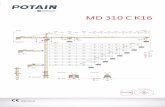MD 310 C K16 - Manitowoc Cranes/media/Files/MTW Direct... · 2016-08-29 · FEM 1.001-A3. ZX ˝˙ˆˇ ˜˚˛ t F ... MD 310 C K16. Mât - Réactions / Mast - Reaktionskräfte / Mast