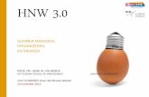Facto - HNW 3 Plenair HNW 3-0... · 2013-11-18 · Het Nieuwe Werken Het samenspel tussen technologie adoptie en het ontwikkelen van nieuwe managementvaardigheden (dynamisch managen),