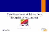Real time overzicht van uw financiële resultaten · xander.vant.hof@serac.nl Janwillem.de.bruijn@serac.nl. Serac Rijnzathe 36/Postbus 83 3454 PV / 3454 ZH de Meern Telefoon: 030
