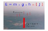 powerpoint krachten e=m.g - technam.g.pdf · Voorbeeld 2 Bij een olieplatform wordt 10 liter olie (9 kg) per seconde 200 m omhoog gepompt Hoeveel energie kost dit per seconde? E =