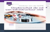 Voldoen aan de GDPR Onderschat de rol van infrastructuur niet · infrastructuur ook een belangrijke rol in het compliant ... In het Nederlands hanteren we de term Algemene Verordening