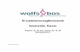 Examenreglement tweede fase - Wolfsbos · 2016-11-01 · PROGRAMMA VAN TOETSING EN AFSLUITING 2016-2017 RSG WOLFSBOS EXAMENREGLEMENT VOOR VWO EN HAVO 2016-2017 LOCATIE GROENE DRIEHOEK