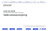 AV RECEIVER MET GEINTEGREERD NETWERK Gebruiksaanwijzingmanuals.denon.com/AVRX2100W/EU/NL/download.php?... · Dit toestel ondersteunt ook beeldverwerking voor 4K 60p, 4:4:4 en 24-bits