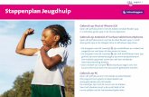 Stappenplan Jeugdhulp - RSJ IJsselland · Stappenplan Jeugdhulp Gebruik op iPad of iPhone iOS Open dit pdf document met de Adobe Acrobat Reader app. U vindt deze gratis app in de