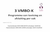 3 VMBO-K PTA TOTAAL... · eindpresentatie n.v.t. Nee O/V/G 20/21 Afgesloten in jaar 19/20 . 4 3 vmbo-k cohort 2019-2021 Economie 3 VMBO-K ED jaar Code Soort toets Stofomschrijving
