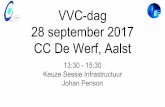 VVC-dag 28 september 2017 Johan Penson CC De Werf, Aalst ... 28 september 2017... · VVC-dag 28 september 2017 CC De Werf, Aalst 13:30 - 15:30 Keuze Sessie Infrastructuur Johan Penson