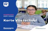 Korte Vlietschool - Resonans Onderwijs · 2019-07-17 · den voor de regio’s waaruit de meeste leerlingen afkomstig zijn. Er is een onderscheid tussen het primair onderwijs, waar