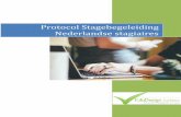 Protocol Stagebegeleiding Nederlandse stagiaires€¦ · EduDesign Caribbean Protocol stagebegeleiding ROC versie juni 2016 Pagina 2 van 22 Voorwoord . In dit protocol zijn de werkwijzen,