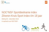NOC*NSF Sportdeelname index Zilveren Kruis Sport index t/m ... · • 53% is in december 2015 een regelmatige sporter en heeft 4x per maand of vaker gesport, dit is vergelijkbaar