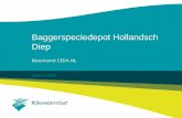 Baggerspeciedepot Hollandsch Diep · 2005: Start aanbestedingsprocedure en start uitvoering. Lars Teulings en Simon Voorberg 4 ... restrisico’s waren ten aanzien van beleid (wijzigingen