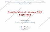 Structuration du réseau CNR 2017-2022 · PDF file 37ème Réunion Interdisciplinaire de Chimiothérapie Anti-infectieuse (RICAI) Structuration du réseau CNR 2017-2022 Paris, 18 décembre