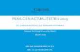 PENSIOEN ACTUALITEITEN 2019 - First Pensions · PDF file Doel Richtlijn: bevorderen grensoverschrijdende pensioenuitvoering (single license system) België: minimumnormen, principle
