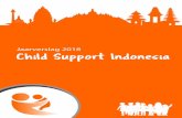 Stichting Child Support Indonesia...onderdak voor de blinde masseurs (Panti Pitjit) in Bandung is nodig aan renovatie toe. De witte mieren hebben de steunbalken van het dak en de deuren