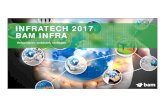 INFRATECH 2017 BAM ... Infratech 2017; kennissessie: verstedelijking & mobiliteit 7 Koninklijke BAM