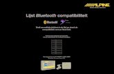 Lijst Bluetooth compatibiliteit · Lijst Bluetooth compatibiliteit Vindt uw mobiele telefoon in de lijst en check de compatibiliteit met uw Head Unit. Telefoons zijn alfabetisch gerangschikt.