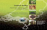 Carbon Valley · 2018-01-19 · Nick van Eekeren, Joachim Deru, Nyncke Hoekstra, Jan de Wit Carbon Valley Inhoud 1. Inleiding en leeswijzer 4 2. Organische stof is belangrijk voor?