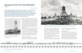 deel 1 · 2016-03-23 · Het was een fel brandend kolenvuur, dat aanvankelijk alleen in de wintermaanden werd gestookt maar vanaf 1771 het hele jaar door. Amsterdam was in die tijd