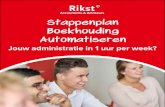 Accountants & Adviseurs Stappenplan Boekhouding Automatiserencms.rikst.nl/wp-content/uploads/2020/05/stappenplan-boekhouding... · boekhouding. Het doel moet niet zijn het op orde