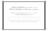 PFD-P&ID training courseeng-chem.ir/wp-content/uploads/2020/07/PFD-PID-دوره.pdfPFD-P&ID ﻲﺷزﻮﻣآ هرود PFD-P&ID training course Mohammad Behzadi يداﺰﻬﺑ ﺪﻤﺤﻣ
