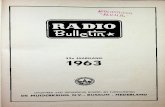 RADIO Bulletin*nvhrbiblio.nl/biblio/tijdschrift/Radio Bulletin/1963/Radio Bulletin... · Apparaat voor het meten van slui- tersnelheden van fototoestellen 433 Audio Fair 1963 ...