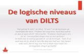 De logische niveaus van DILTS - Vlaams Welzijnsverbond logische... · 2019-05-22 · De logische niveaus van DILTS Dat geloof ik niet! zei Alice. O nee? zei de koningin op medelijdende