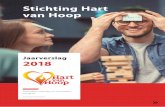 Stichting Hart van Hoop · BALANS PER 31 DECEMBER 2018 PASSIVA 31-12-2018 3 1-12-2017 € € Eigen vermogen 3.342 157 Kortlopende schulden 523 16 Langlopende schulden 0 0 Totaal