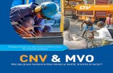 Een praktische handleiding CNV & MVO · de achtergronden, maar een praktische handleiding over de mogelijkheden die je met deze principes nu in handen hebt gekregen. Je krijgt tips,