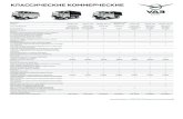 UAZ PriceList ClassicCommercials 170403185.72.247.135/models/img/uaz-buklet/UAZ_Classic... · Двигатель 2.7 БЕНЗИН 4wd Модель 330365-460 390945-460 390995-460-04