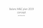 Balans M&C plan 2019 concept...• Eind 2017 begin 2018 is het lange termijn strategisch beleidskader voor de organisatie ontwikkeld. Dit is in juni tijdens de ALV/AVA goedgekeurd