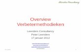Overview Verbetermethodieken · 2015-11-12 · 25-1-2012 1 Overview Verbetermethodieken Leenders Consultancy Peter Leenders 17 januari 2012   …
