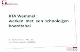 KTA Wemmel : werken met een schooleigen boordtabel€¦ · Kwaliteit & normen bijv. : • ISO 9002 ( algemene eisen van kwaliteitsmanagement ) • ISO 14000 ( milieu ) • ISO 26000
