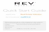 Quick Start Guide - VAOshop.nl...Hoe start ik REV? (Wilt u met myREV beginnen? Lees dan verder op de volgende pagina) Stap 1 Ga met uw browser naar en klik boven in het menu op inloggen