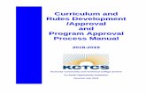 Curriculum and Rules Development /Approval and Program ...jkolasa0001/crc/2018-2019 Senat… · Process Manual : 2018-2019: Ke: ntucky Community and Technical College System An Equal