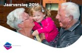 Jaarverslag 2016 - Zeeuwland · 3.2 trategisch voorraadbeleid S 26 3.3 Energiezuinig 30 3.4 Nieuwbouwprojecten en planvorming 31 3.5 erhuur V 33 3.6 Onderhoud 36 3.7 twikkelingen