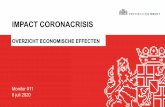 OVERZICHT ECONOMISCHE EFFECTEN...2020/07/06  · 1,5m-economie: innovatiechallenge, overzicht van protocollen [2 juni 2020] • ondernemers met goede ideeën voor de 1,5m-economie
