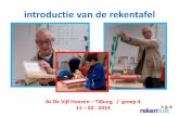 introductie van de rekentafelcommunity.reken-huis.nl/uploads/tenants/129/201609/... · 2018-05-07 · De hofingenieur heeft alle ontwerpen bestudeerd. Wat een mooie ideeën! Daar