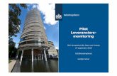 Pilot Leveranciers- monitoring - PIANOo · 2018-04-09 · DATA Markt-CONTENT Een generiek principe: je bedrijfsdata helpt je te selecteren in beschikbare content, en toolingpresenteert