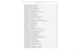 ABAJON, VEVENCIO T. ABALA, NATALIE P. ABARQUEZ, JORRY P ...lapulapucity.gov.ph/storage/SAP/uk8RZHZz3s7Y3rX99... · Official List of Social Amelioration Program (SAP) Beneficiaries