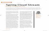 10 Spring Cloud Stream - technology.first8.nl · Cloud Stream laat zich het beste omschrijven als een framework voor het creëren van message-driven microservices. Bas Passon is werkzaam