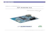 RX600シリーズ RX65N CPUボード AP-RX65N-0AAP-RX65N-0A