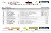 ÖSTERREICH Grand Prix Windhaag · Place: Date: 04/06/2016   ÖSTERREICH Grand Prix Windhaag Windhaag OFFICIAL RESULTS LIST Category: Bib. Name UCI code