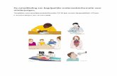 De ontwikkeling van begrijpelijke …...4 De ontwikkeling van begrijpelijke onderzoeksinformatie voor minderjarigen. Grootens-Wiegers & De Vries (2020) Samenvatting voor kinderen: