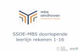 SSOE-MBS doorlopende leerlijn rekenen 1-16intranet.ssoe.nl/storage/files/ssoe/SSOE_MBS_Doorlopende_leerlijn... · Herkent en benoemt getalbeelden tot en met 6 (dobbelsteen, vingers,