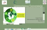 Циркуларна Економијаjhrmk.org/wp-content/uploads/2020/05/TSirkularna-E... · Холандска компанија гокористи отпадот од шеќерна