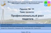 Профессиональный рост педагогаimc72.ru/content/21032017/3.11.pdf · Группа № 11 Тема проекта: Профессиональный рост