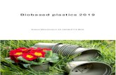 Biobased plastics 2019...• Biobased Plastics 2012, Christiaan Bolck, Jan Ravenstijn, Karin Molenveld, Paulien Harmsen (editor) (2011) • Microalgen; het groene goud van de toekomst?
