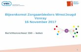 Bijeenkomst Zorgaanbieders Wmo/Jeugd Venray 16 November …€¦ · Productowner Berichtenapp.vng.nl Een vraag stellen over de berichtenapp e-mail: berichtenapp@weave.nl telefoon: